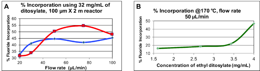 [1860-5397-13-285-2]