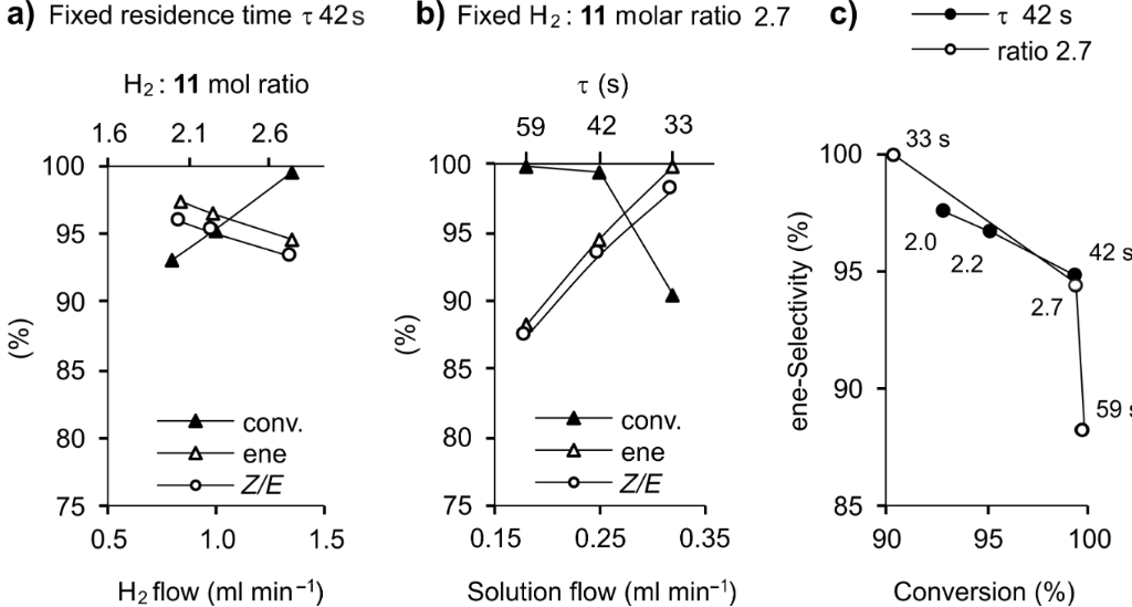 [1860-5397-13-73-10]