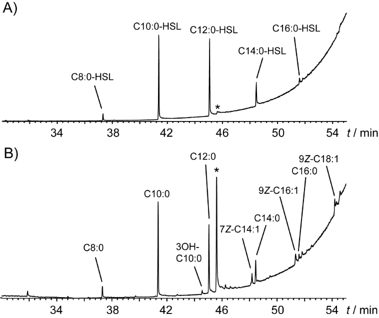 [1860-5397-14-112-2]