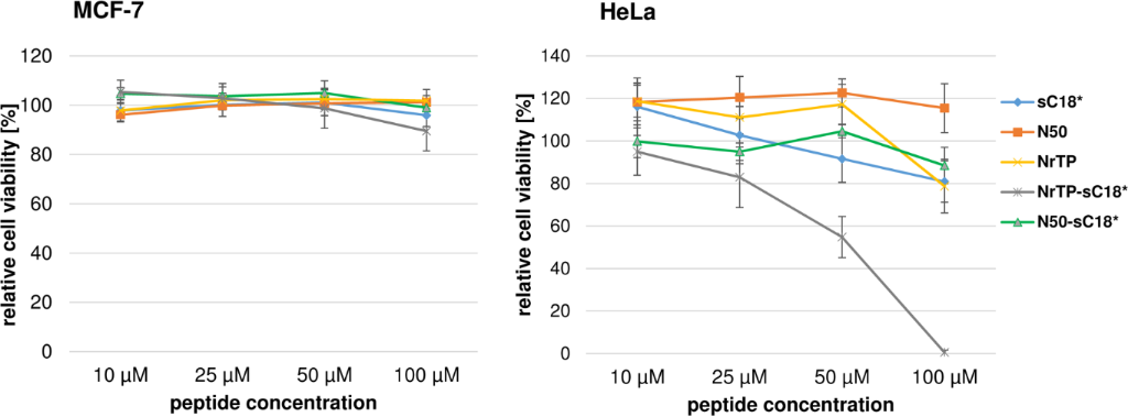 [1860-5397-14-116-2]