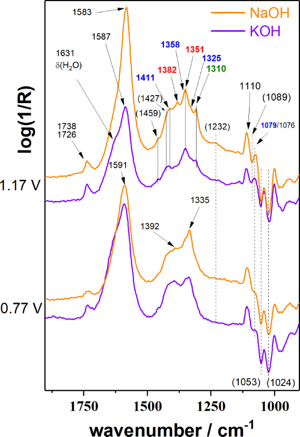 [1860-5397-14-120-3]