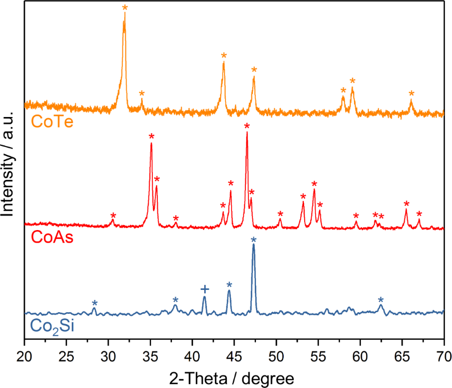 [1860-5397-14-121-1]