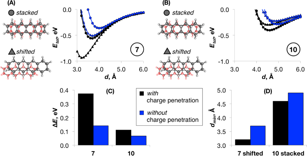 [1860-5397-14-125-5]
