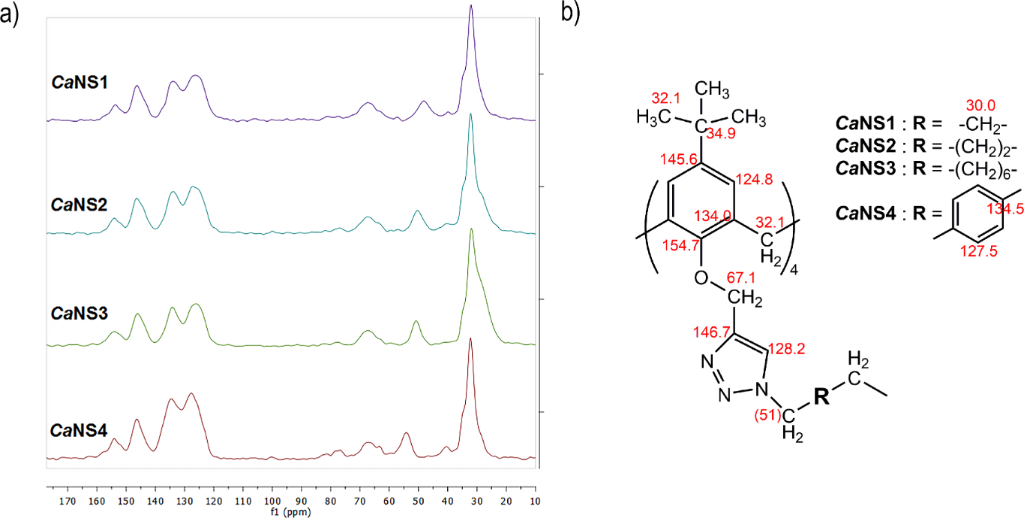 [1860-5397-14-127-2]