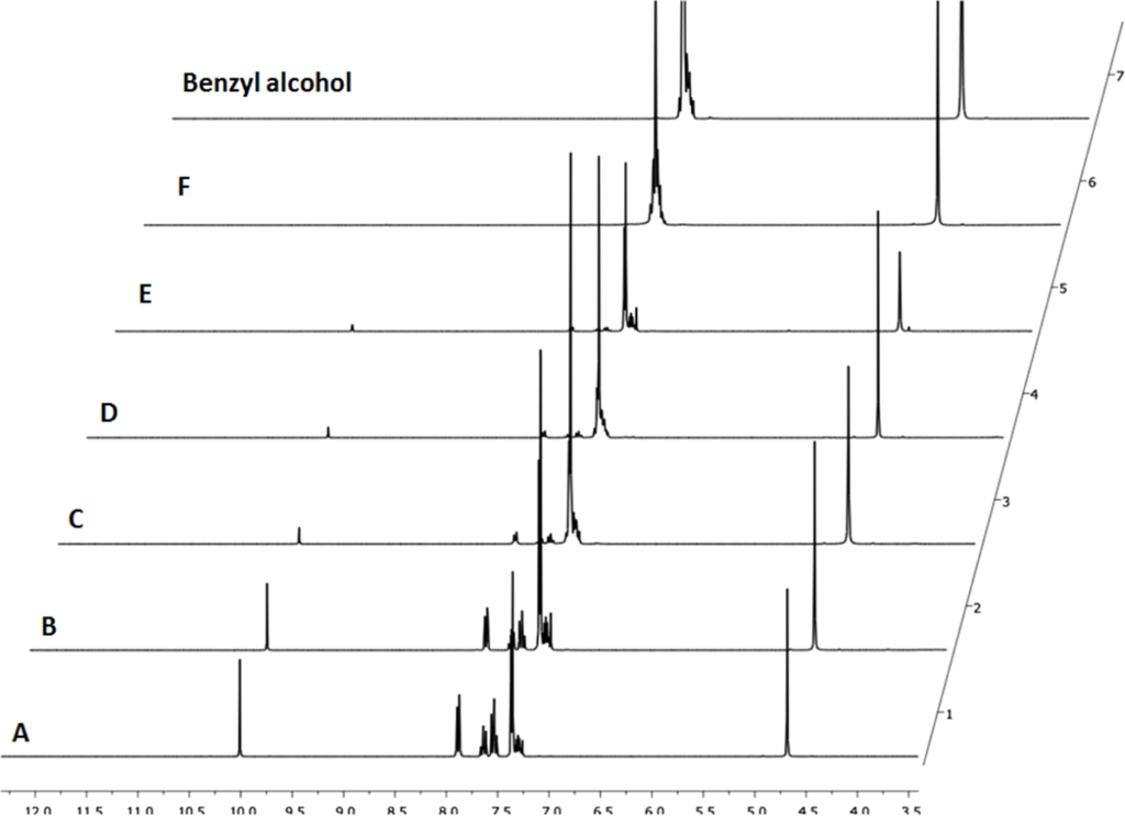 [1860-5397-14-129-3]