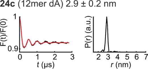 [1860-5397-14-133-3]