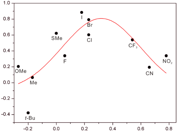 [1860-5397-14-134-2]