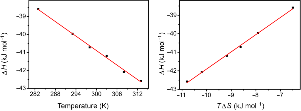 [1860-5397-14-134-5]