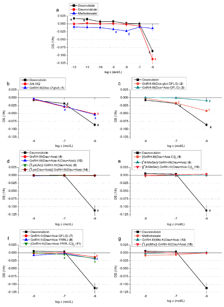 [1860-5397-14-136-3]