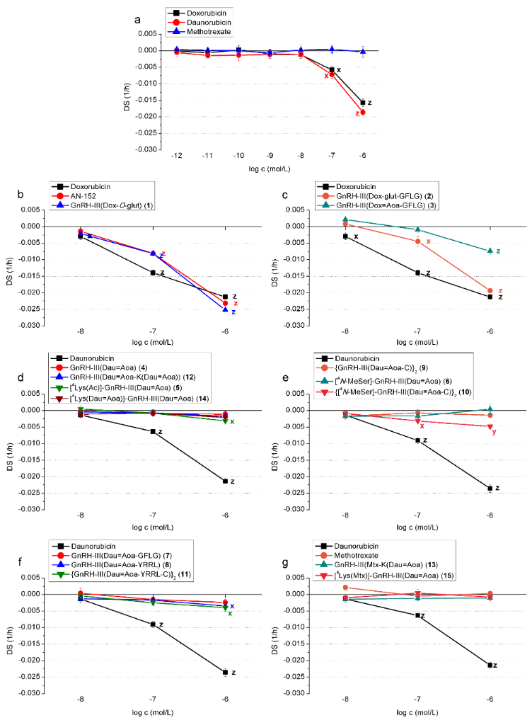 [1860-5397-14-136-4]