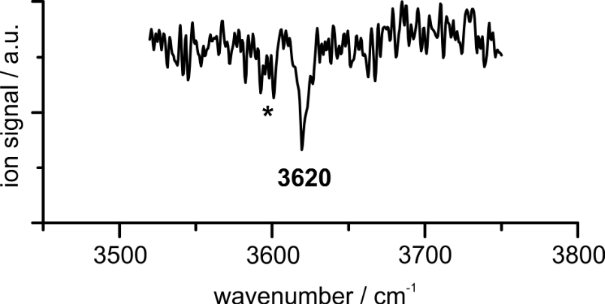 [1860-5397-14-140-4]