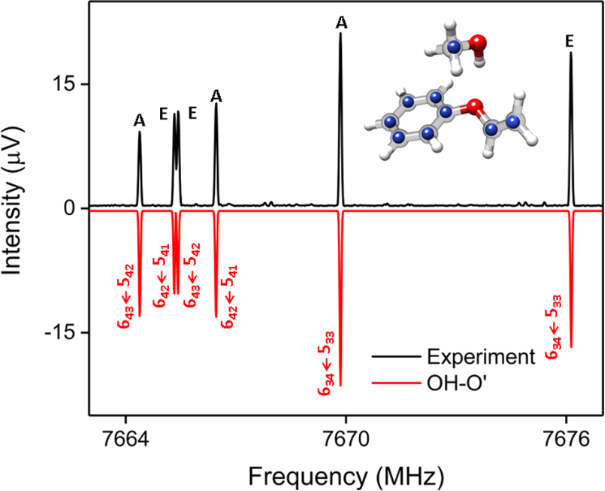 [1860-5397-14-140-5]
