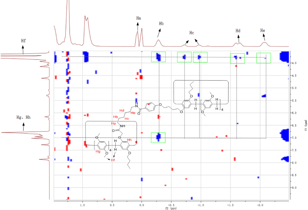 [1860-5397-14-142-3]