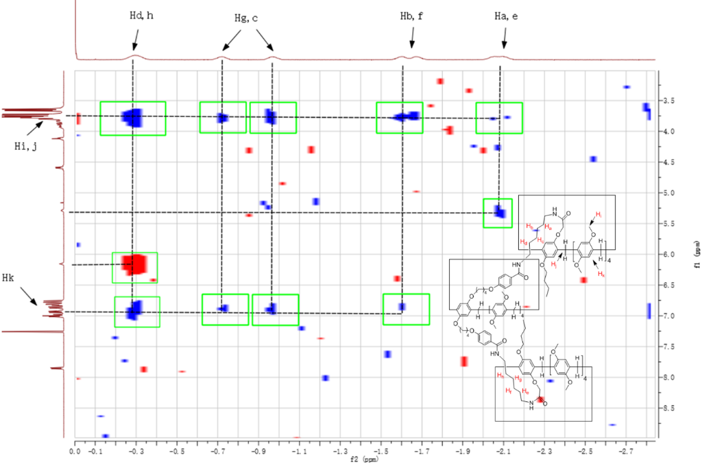 [1860-5397-14-142-5]