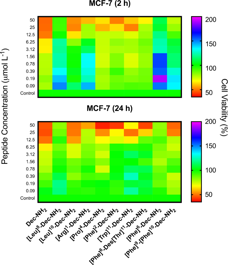 [1860-5397-14-144-2]