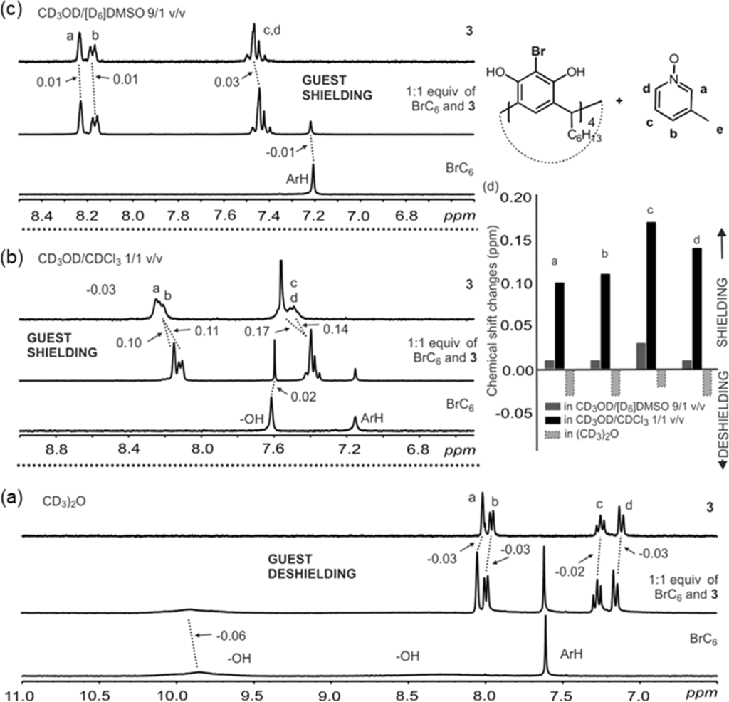 [1860-5397-14-146-5]