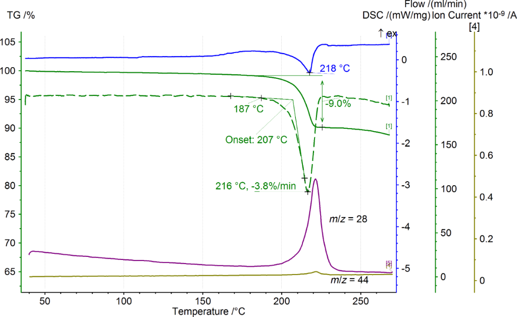 [1860-5397-14-147-4]