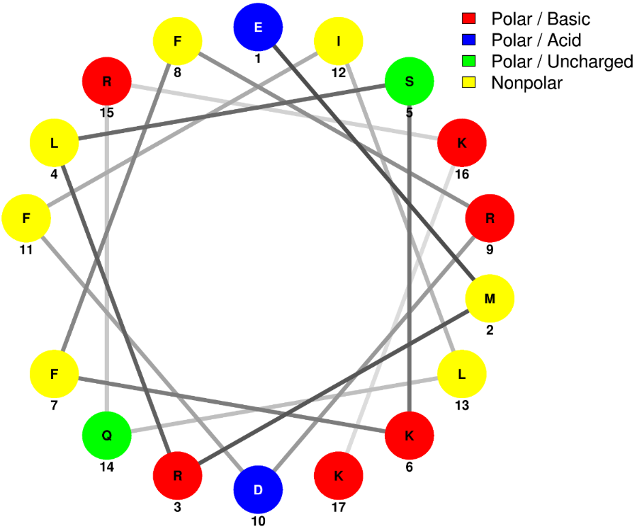 [1860-5397-14-151-4]