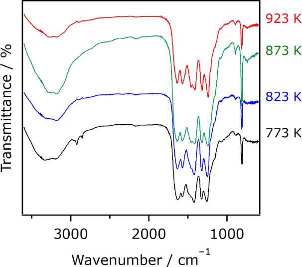[1860-5397-14-153-2]