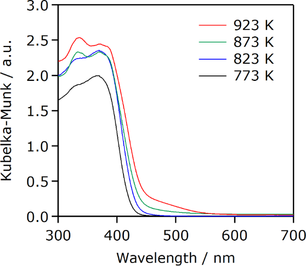[1860-5397-14-153-4]