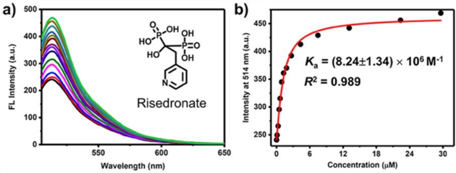 [1860-5397-14-157-1]