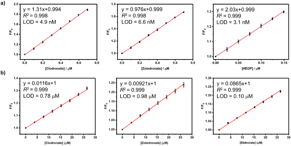 [1860-5397-14-157-2]