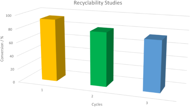 [1860-5397-14-160-5]