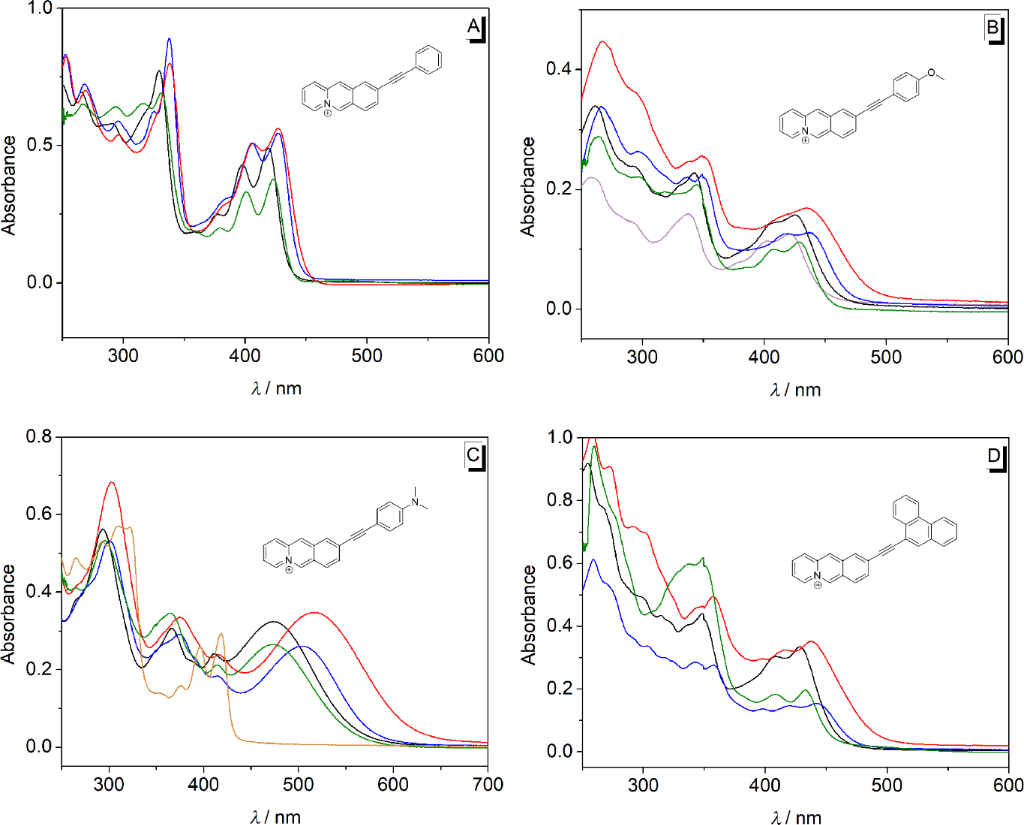 [1860-5397-14-161-3]