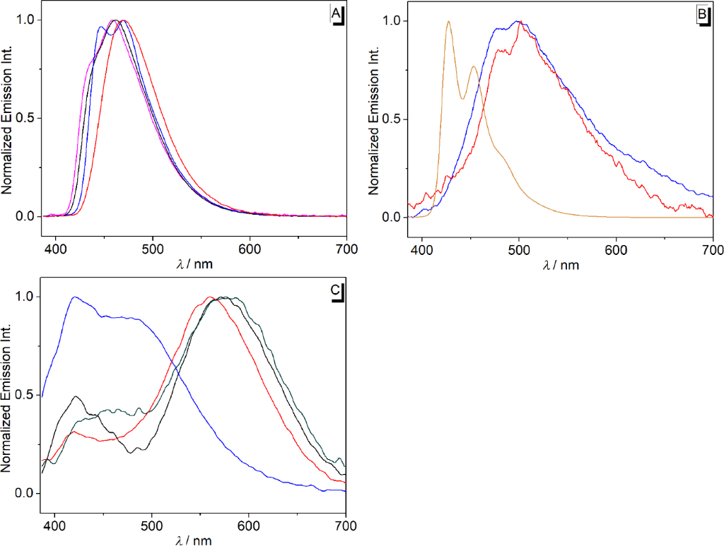 [1860-5397-14-161-4]