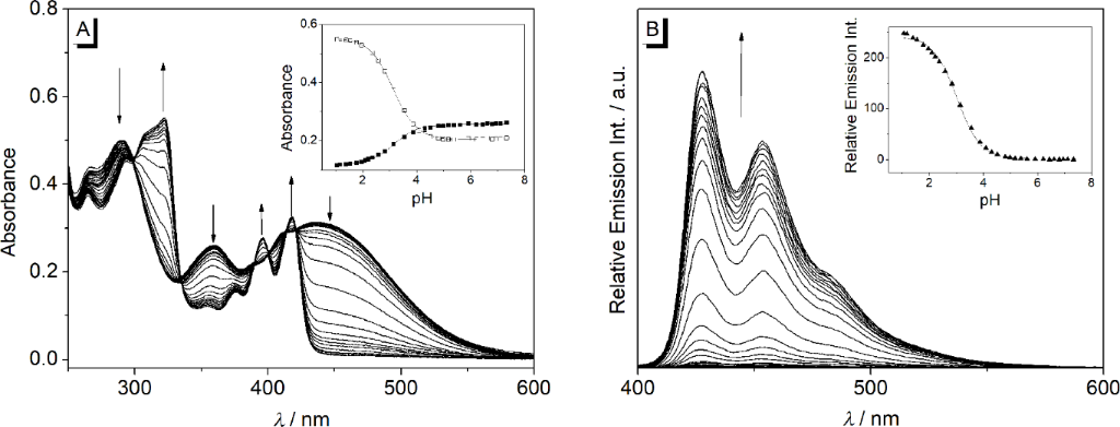 [1860-5397-14-161-5]