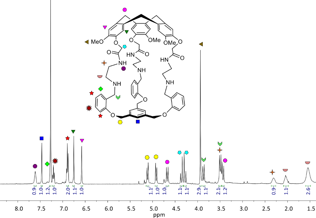 [1860-5397-14-162-1]