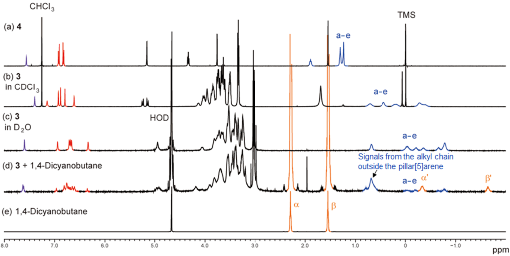 [1860-5397-14-167-2]