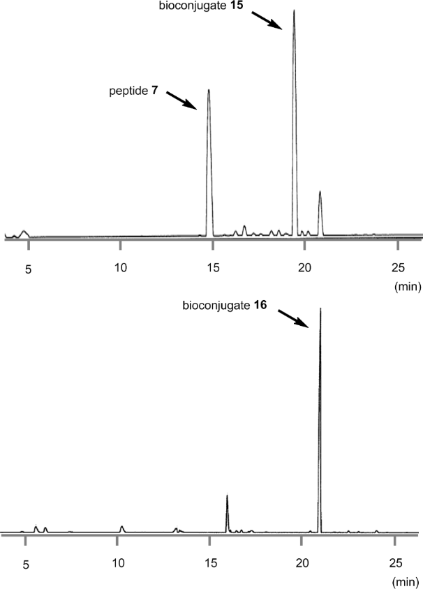 [1860-5397-14-169-4]