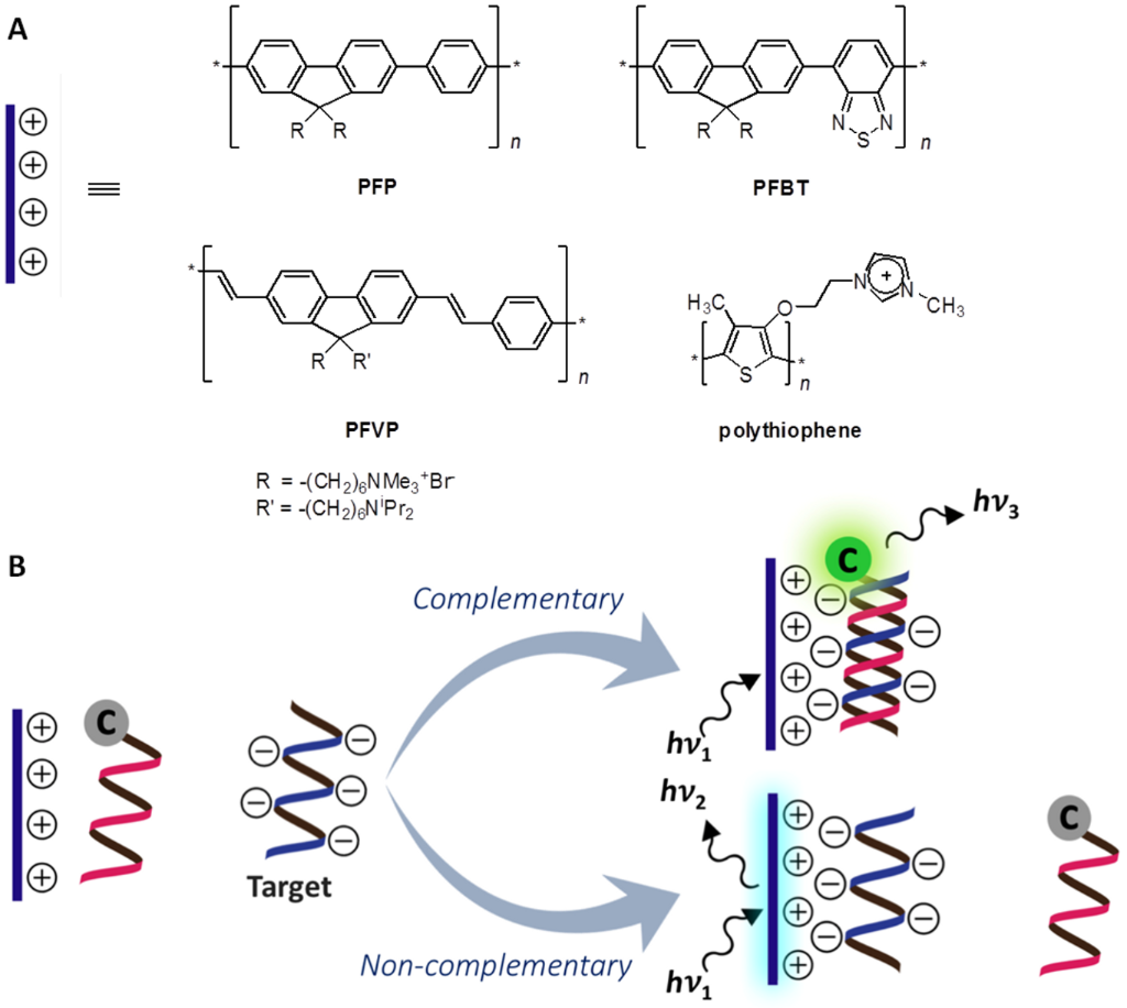 [1860-5397-14-17-15]