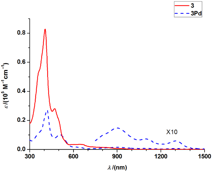 [1860-5397-14-170-5]