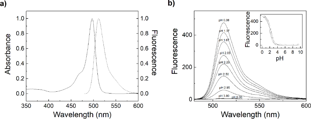 [1860-5397-14-171-2]