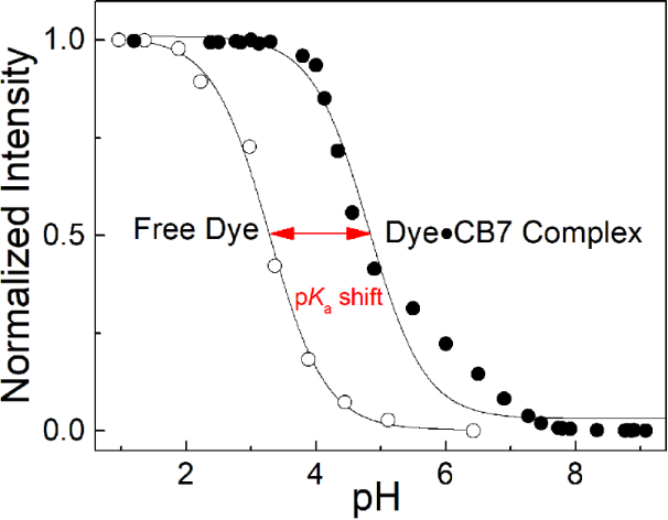 [1860-5397-14-171-4]