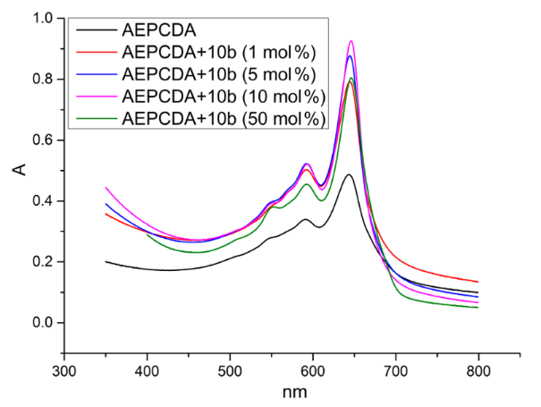 [1860-5397-14-173-6]