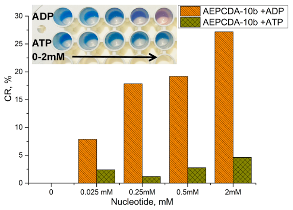 [1860-5397-14-173-7]