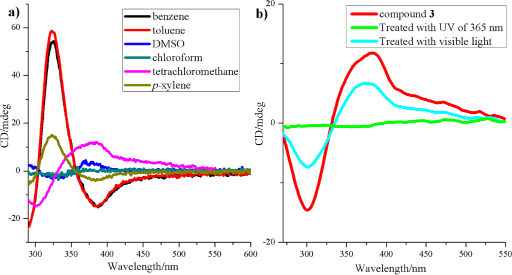 [1860-5397-14-174-3]