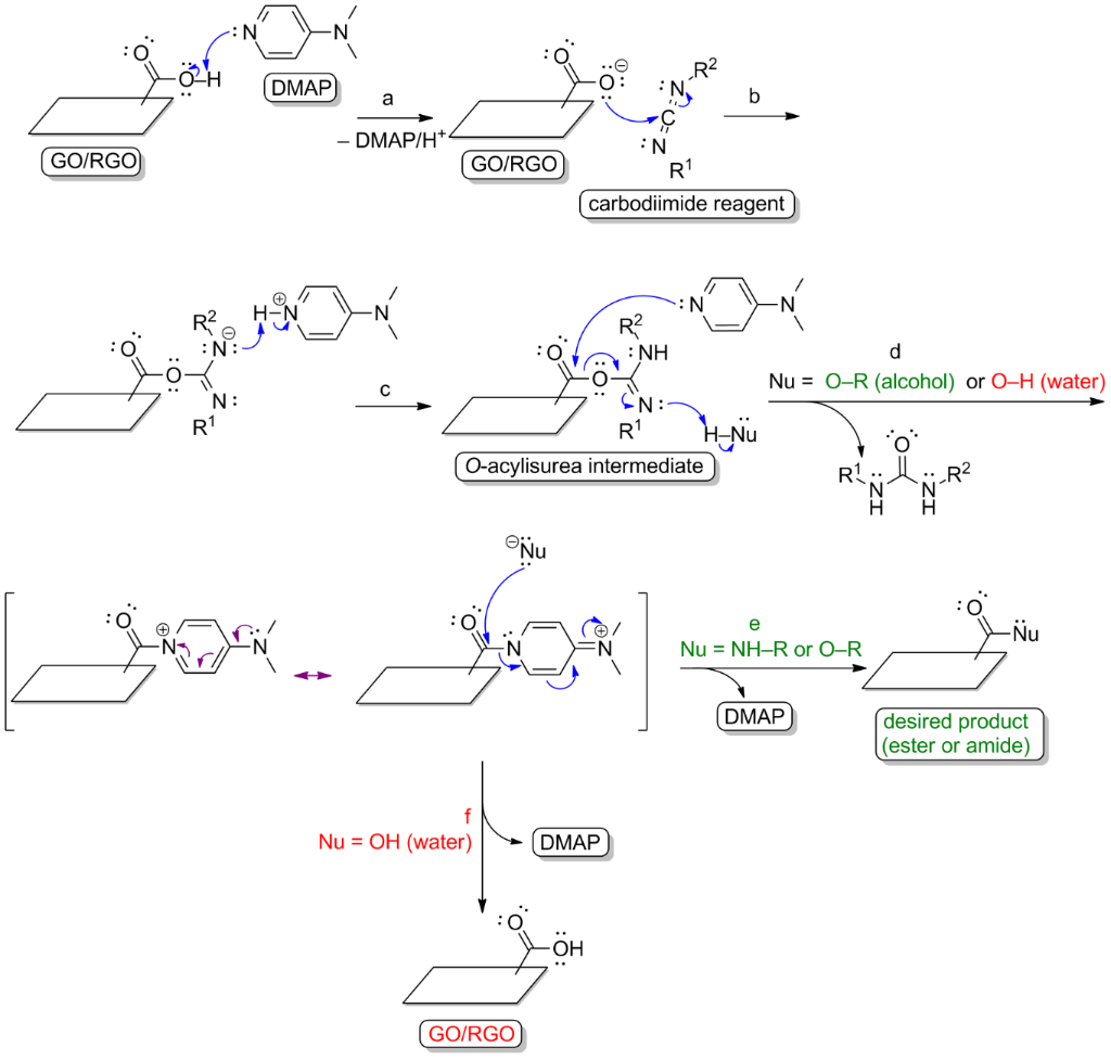 [1860-5397-14-177-3]