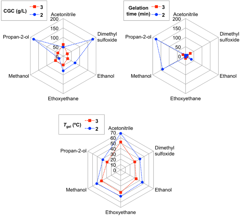 [1860-5397-14-180-2]