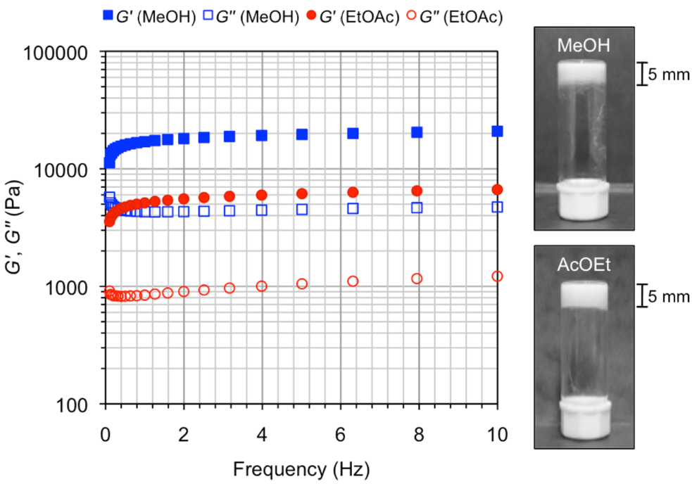 [1860-5397-14-180-3]