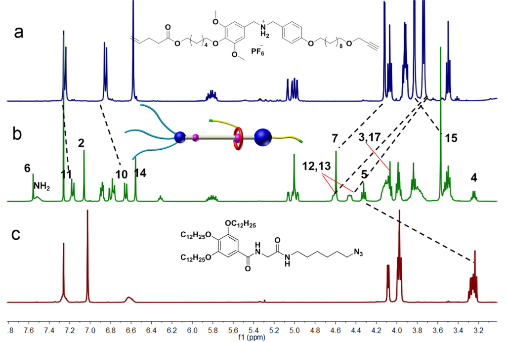 [1860-5397-14-181-1]