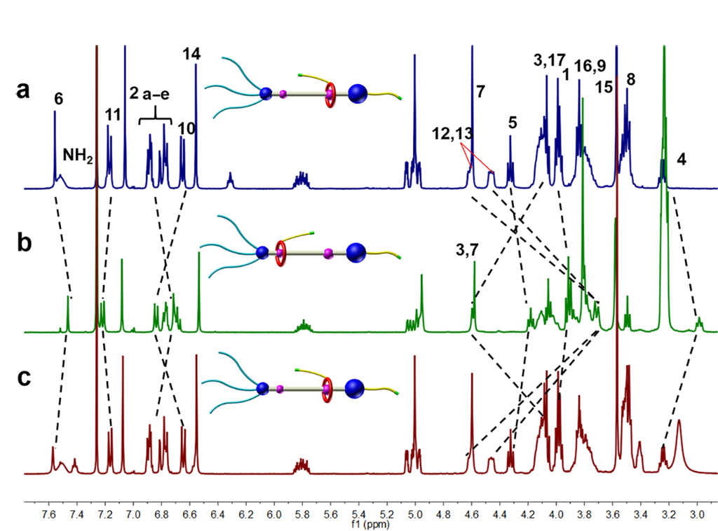 [1860-5397-14-181-2]
