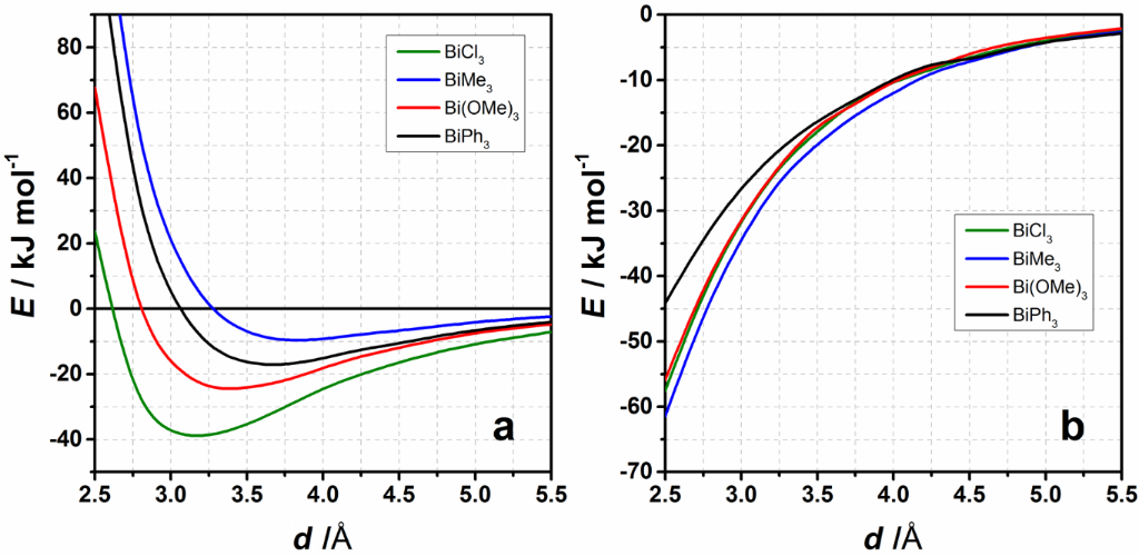 [1860-5397-14-187-10]