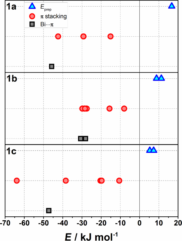 [1860-5397-14-187-17]