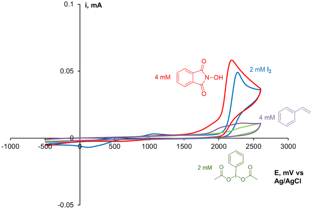 [1860-5397-14-188-3]