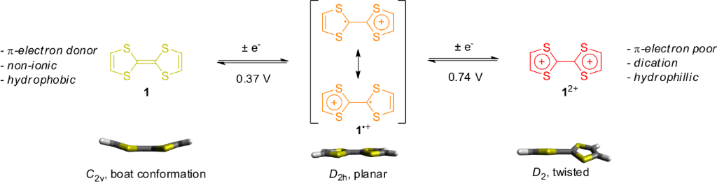 [1860-5397-14-190-1]