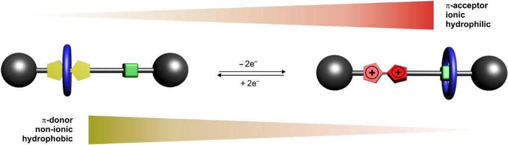 [1860-5397-14-190-10]